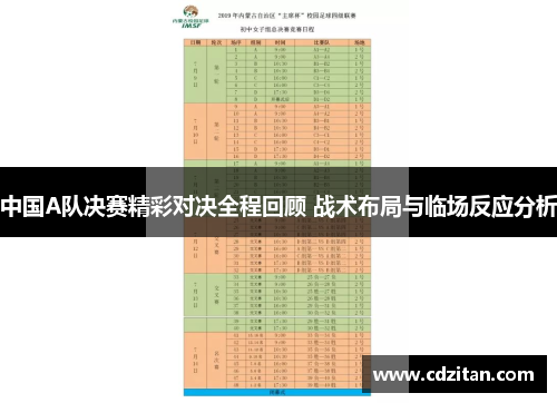 中国A队决赛精彩对决全程回顾 战术布局与临场反应分析